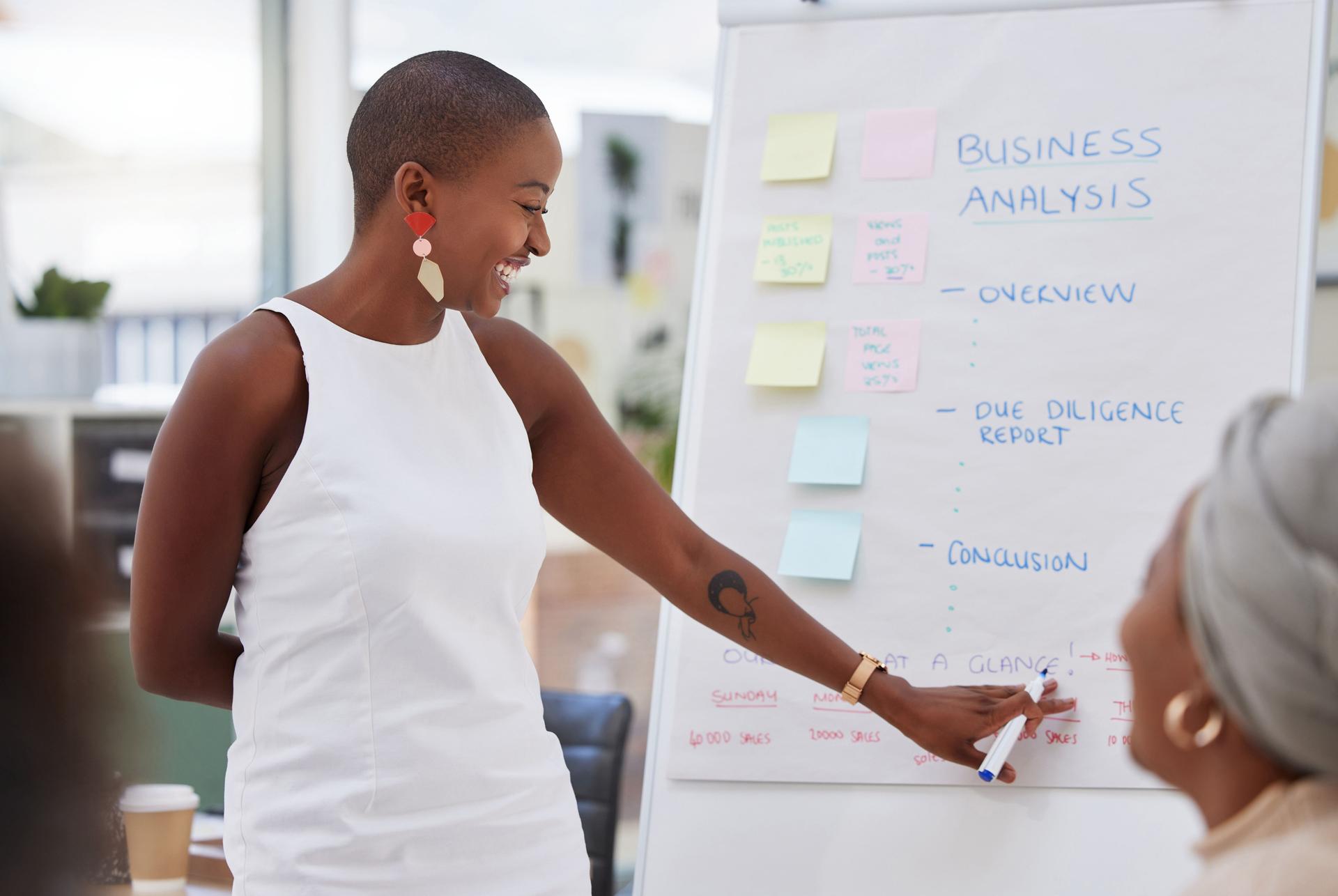 Ambitious african american businesswoman using whiteboard to train staff in office workshop. Black professional standing and teaching team of colleagues. Sharing idea and planning marketing strategy